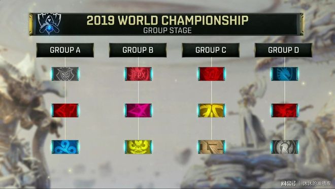 小道消息：Able后续将在重返赛场和签约直播之间做出选择