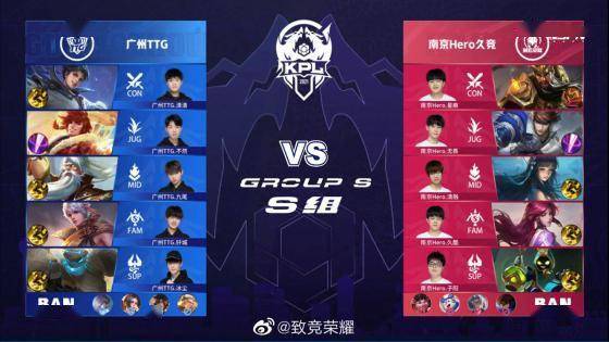 据数据网站esportsearning汇总，目前韩国电子项目总奖金最高获得者情况如下