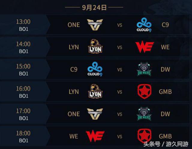 LDL采用无畏征召模式，向KPL看齐？